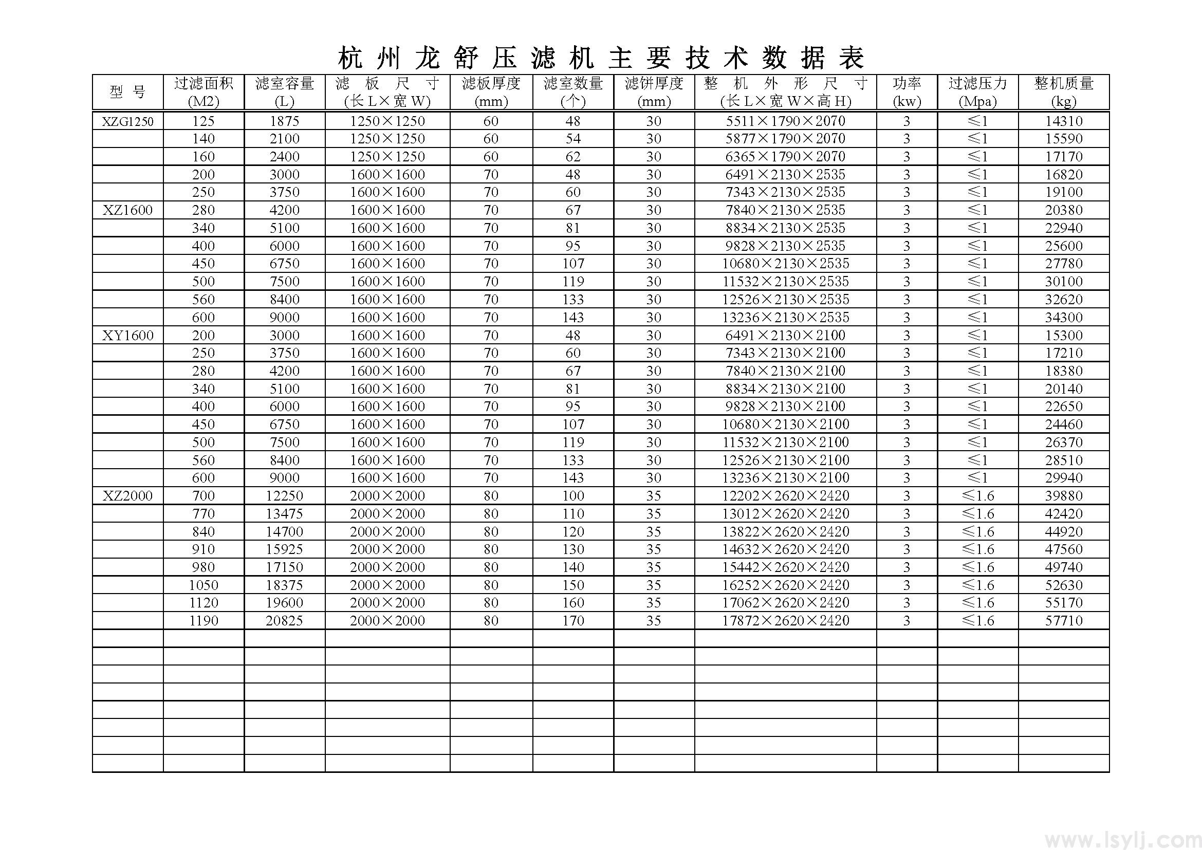 技术参数(图3)