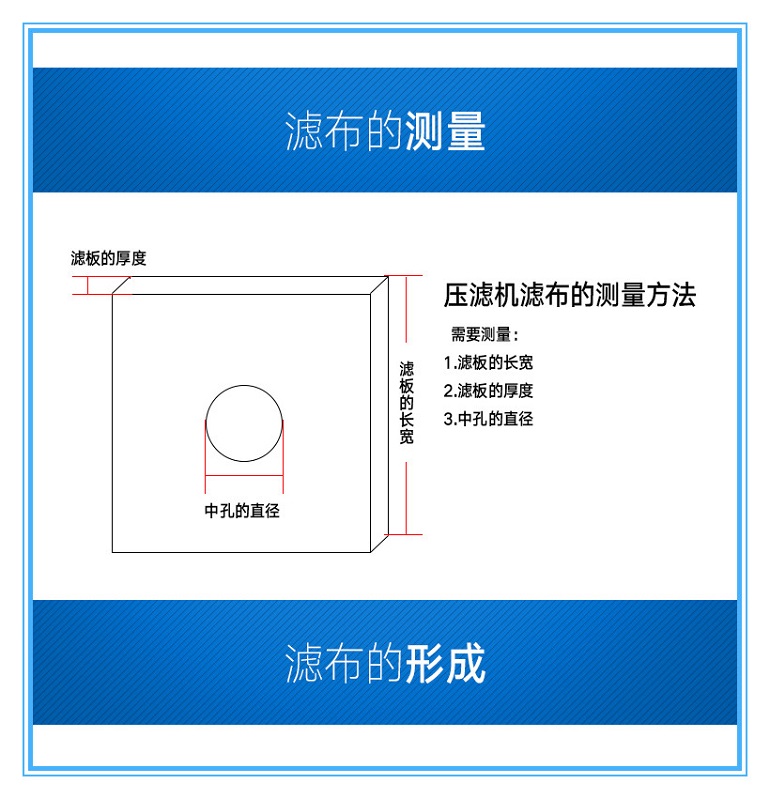 B315,800,至B1000板框式压滤机滤布